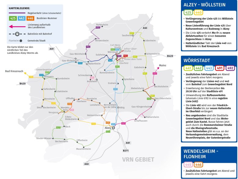 Übersicht Landkreiskarte VRN