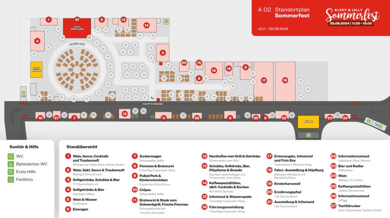 Der Finale Plan vom Sommerfest